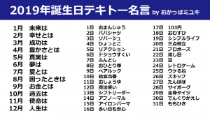 名言 Nice Love Records